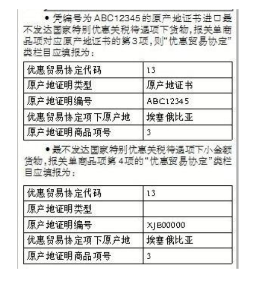 享惠报关单填制示例