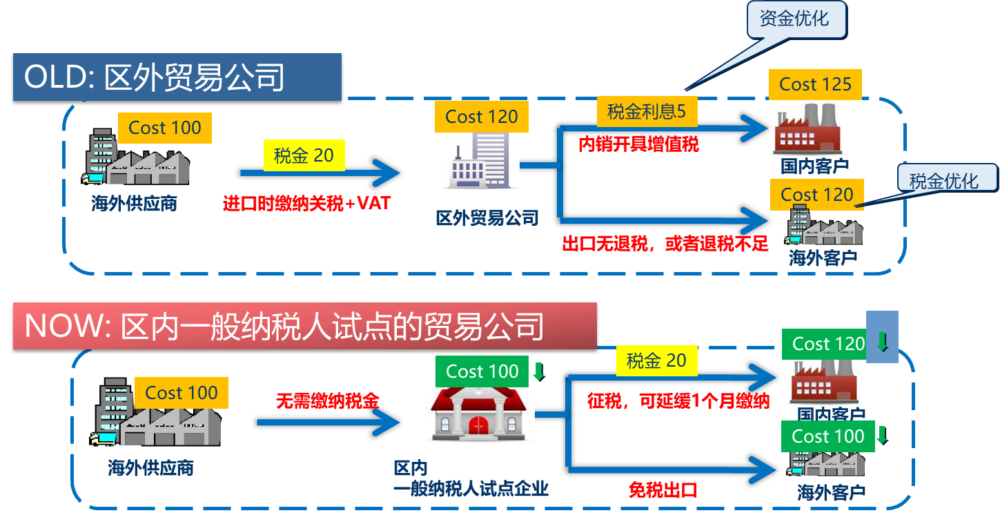PG国际 943f07f355323329d8599bb2d7b96229